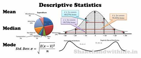 Statistika Deskriptif